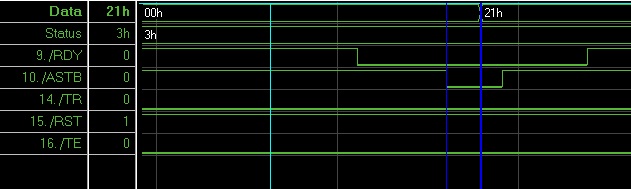 Data should be there before ASTB asserts