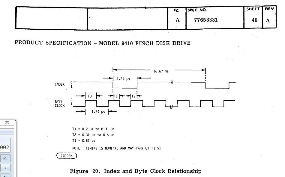 INDEX BYTE CLOCK